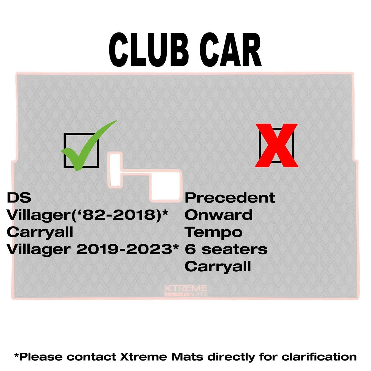 Напольные коврики Xtreme для Club Car DS, чёрные с зелёной окантовкой, артикул 03-413 — фото 2