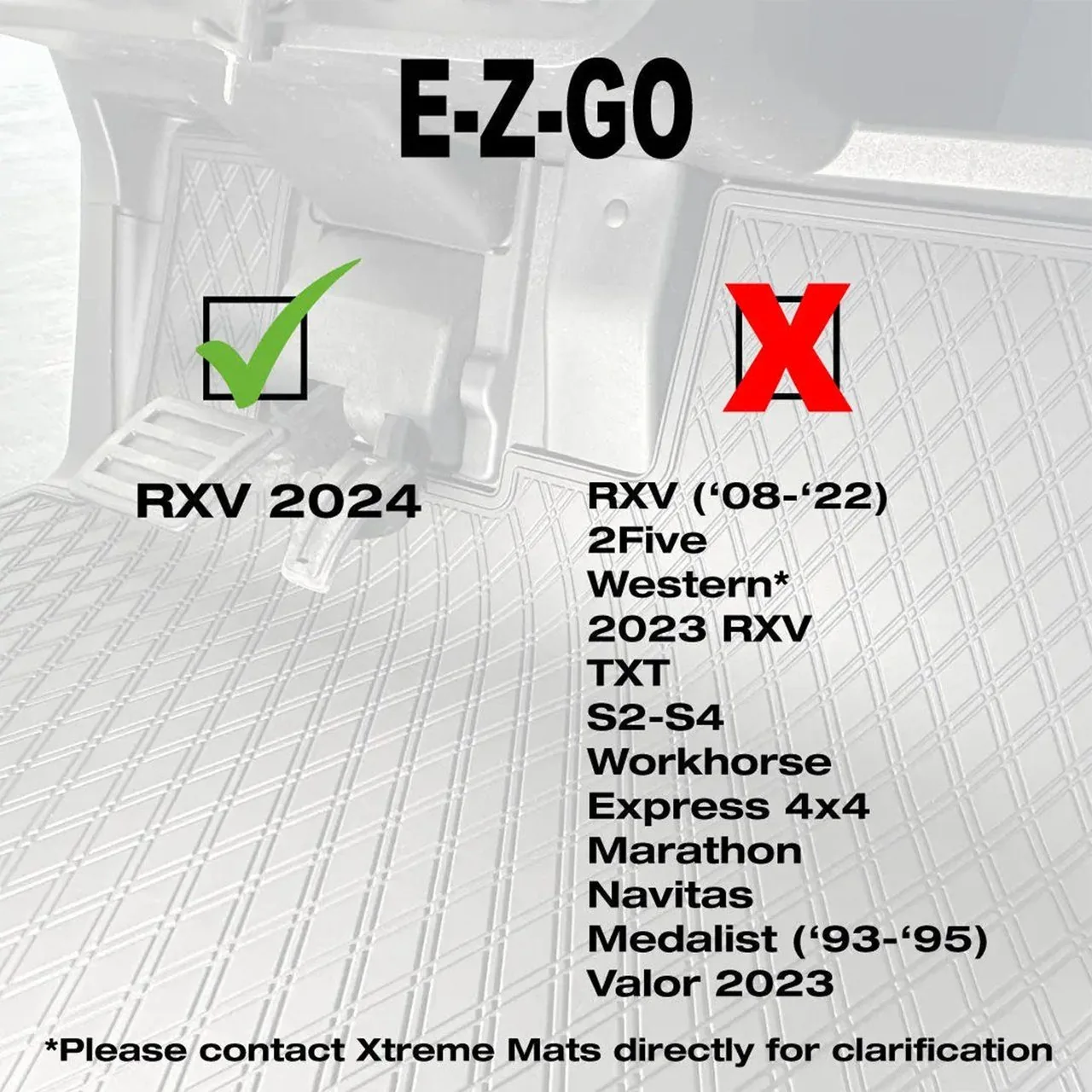 Напольные коврики Xtreme для E-Z-GO RXV 2024 и новее, чёрные с синей окантовкой, артикул 03-404 — фото 4