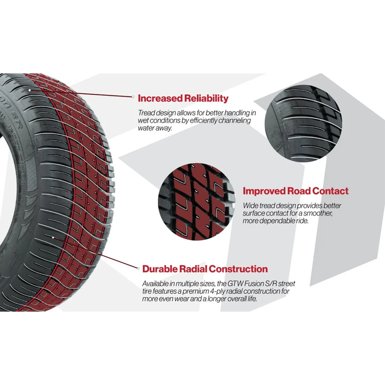 Дорожная радиальная шина с металлокордом 205/65-R10 GTW® Fusion S/R, артикул 20-052 — фото 6