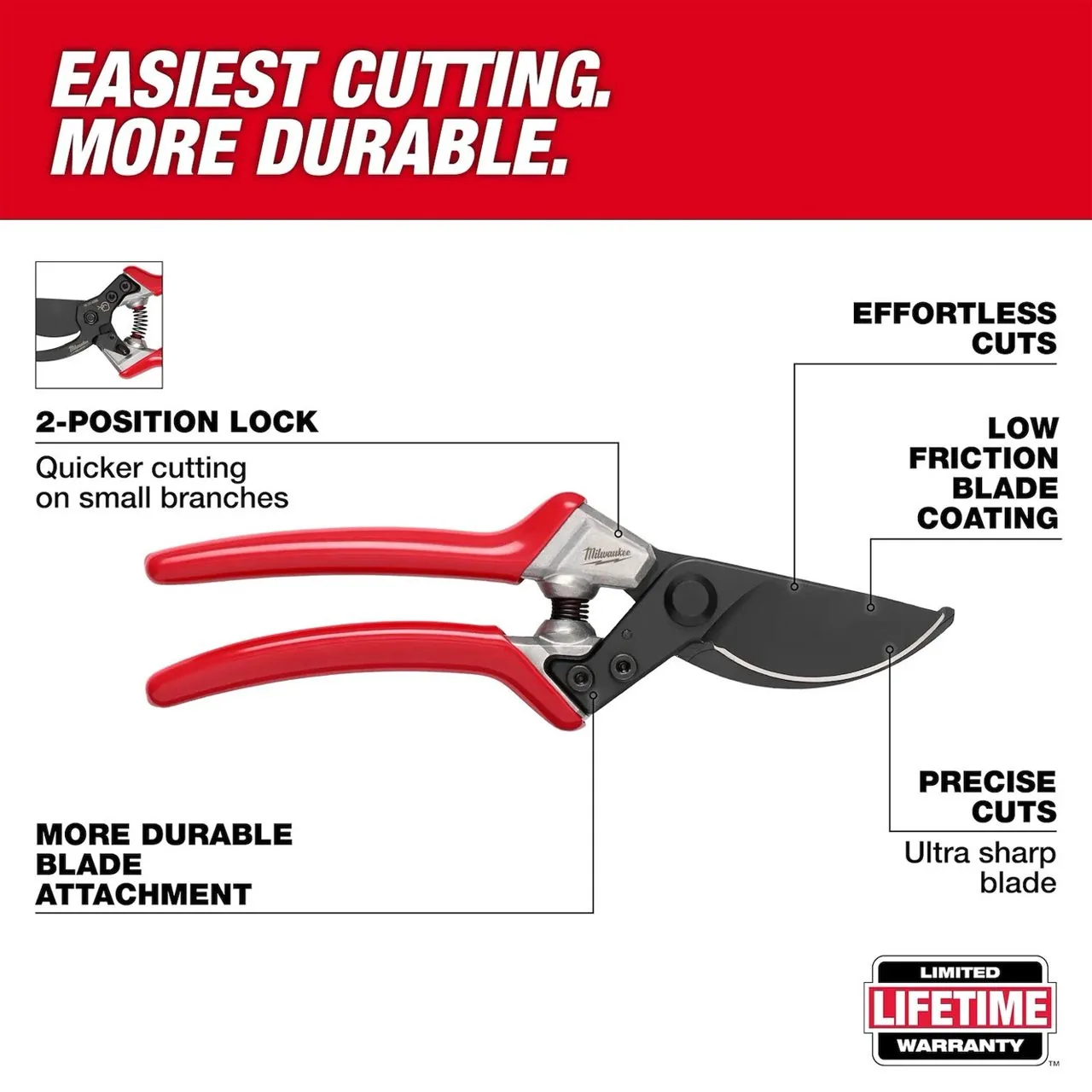 Секатор 1", Milwaukee, артикул RMW48-22-9365 — фото 2
